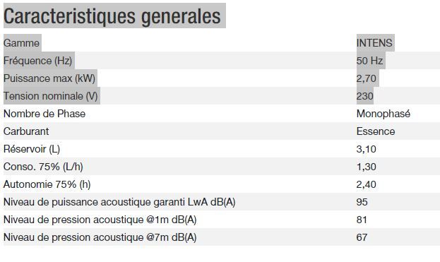 Hx 3000 C5 - Groupe électrogène Kohler INTENS - 2.70 kW - 230V_1