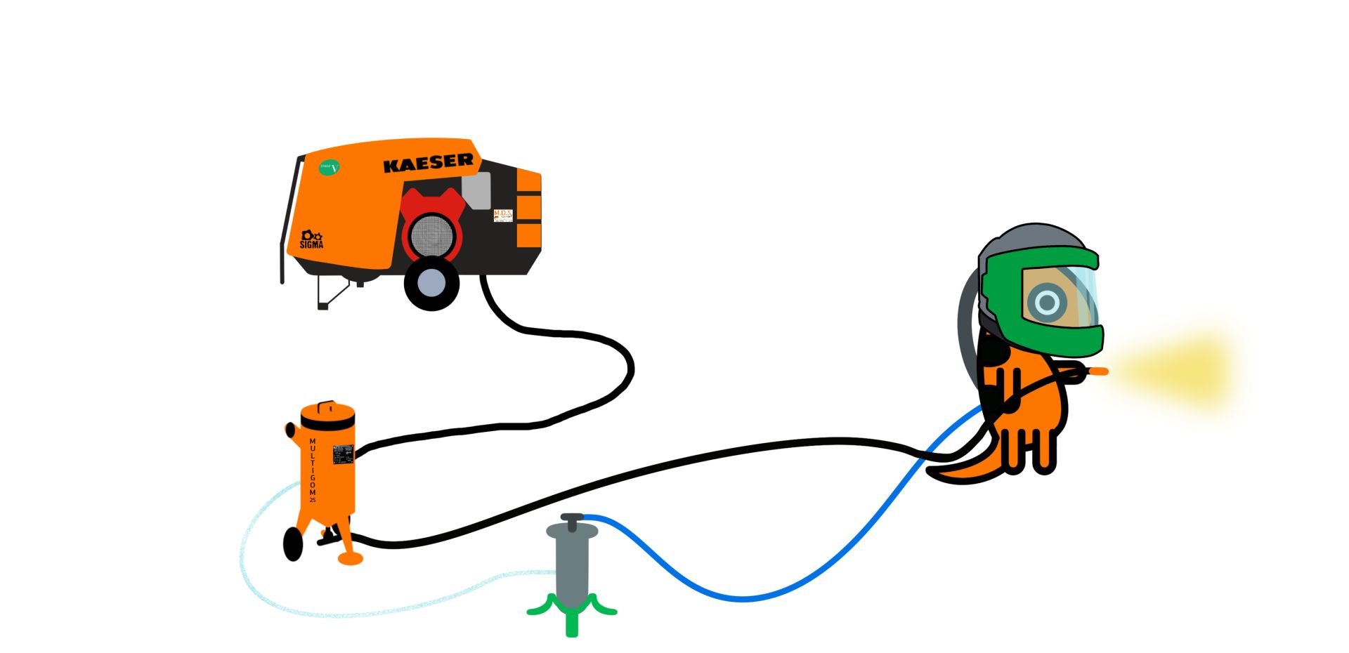 Compresseur de chantier M13TAI 1300l/mn traitement d'air intégré_1