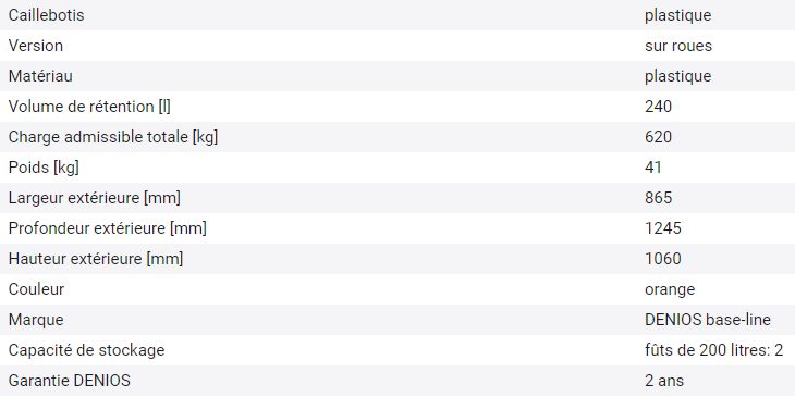 267380w - bac de rétention base-line en polyéthylène_1