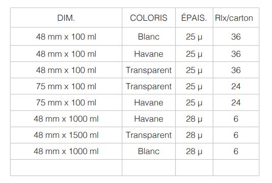 Ruban adhésif d'emballage PP - Hot Melt - recyclable et résistant aux températures_1