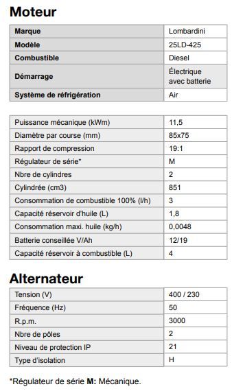 Groupe électrogène Inmesol AL 1000-E - 11kVA - châssis tubulaire stable_1