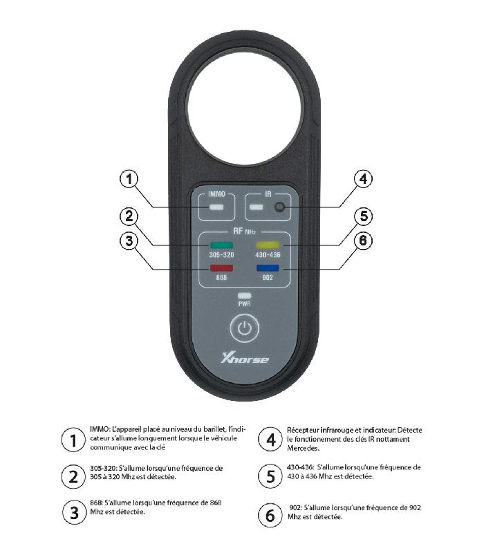 Testeur de fréquence et infrarouge Xhorse - Pour télécommandes et test IMMO - Référence XDRT20_1