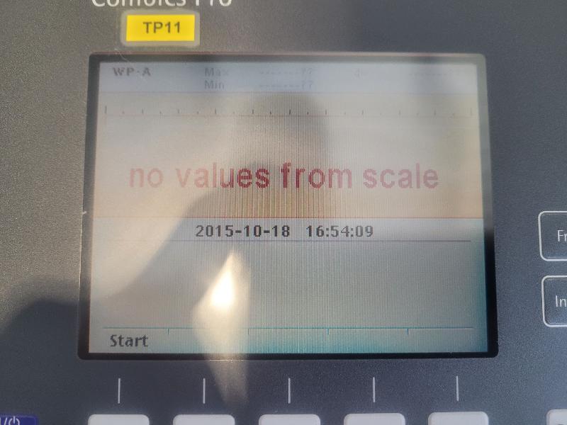 Sartorius Combics Pro CISPRO TN-Pro_1
