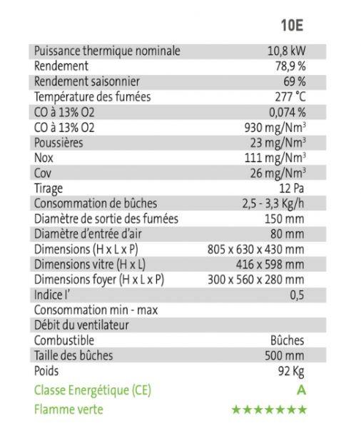 Poele a bois  valeria - interstoves_1
