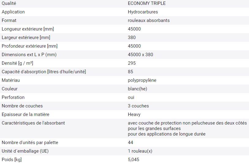 248905w - Rouleau d'absorbants DENSORB hydrocarbures, economy triple heavy - haute résistance et hydrophobe_1