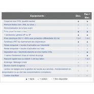 Be22 - borne de distribution d'énergie fixe - Armarina - 1 vanne de coupure avec purge - eau et électricité - éclairage LED 10W_1