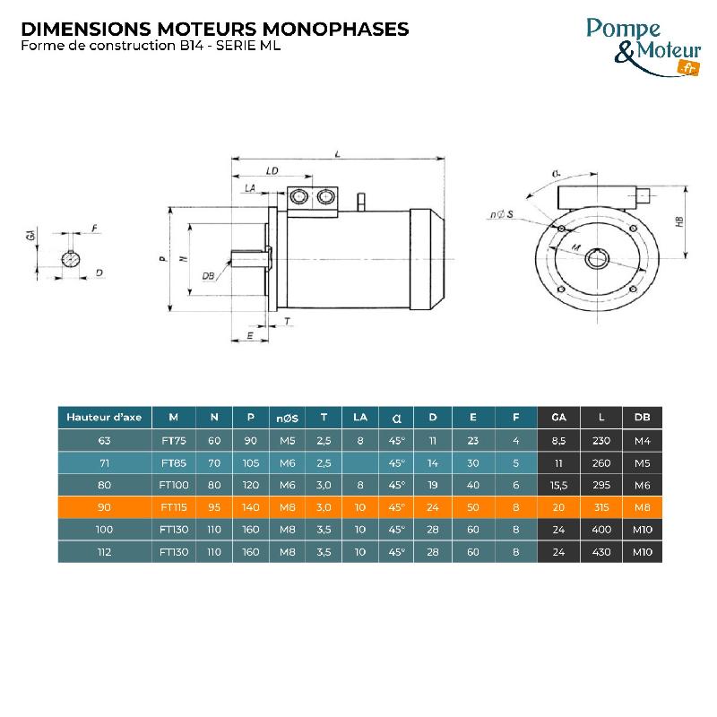 Moteur électrique 220v 1,1kW 1500 tr/min - Double condensateur - Cemer ML Bride B14 - Usage industriel et agricole_1