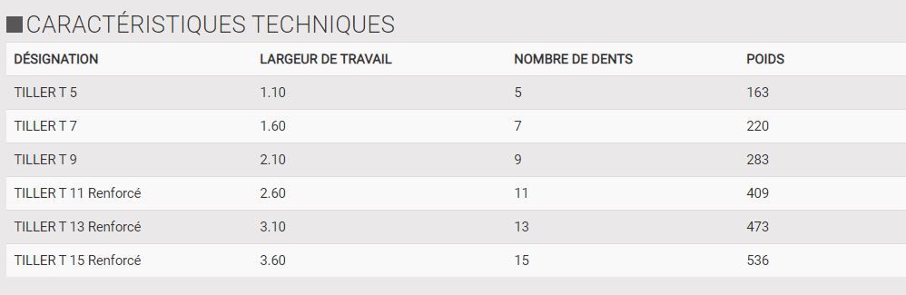 Tiller t - cultivateur agricole - quivogne - largeur de travail 1 à 3.6 m_1