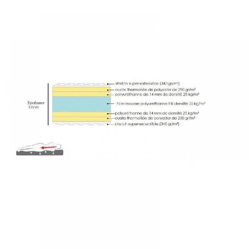 Matelas 80 x 190 cm Excellence Literie - épaisseur 12 cm - accueil enveloppant et soutien ferme_1