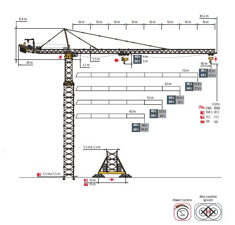 Md 2200 md maxi grues à tour-manitowoc-portée maxi 80 m(262.5 ft)_1