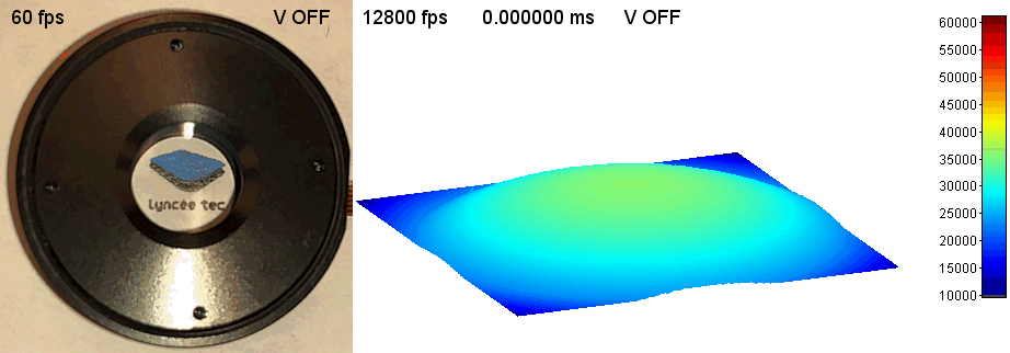 Microscope DHM - Grande vitesse - Caméra haute vitesse jusqu'à 12 800 ips avec résolution mégapixels - Applications avancées en topographie 3D_1
