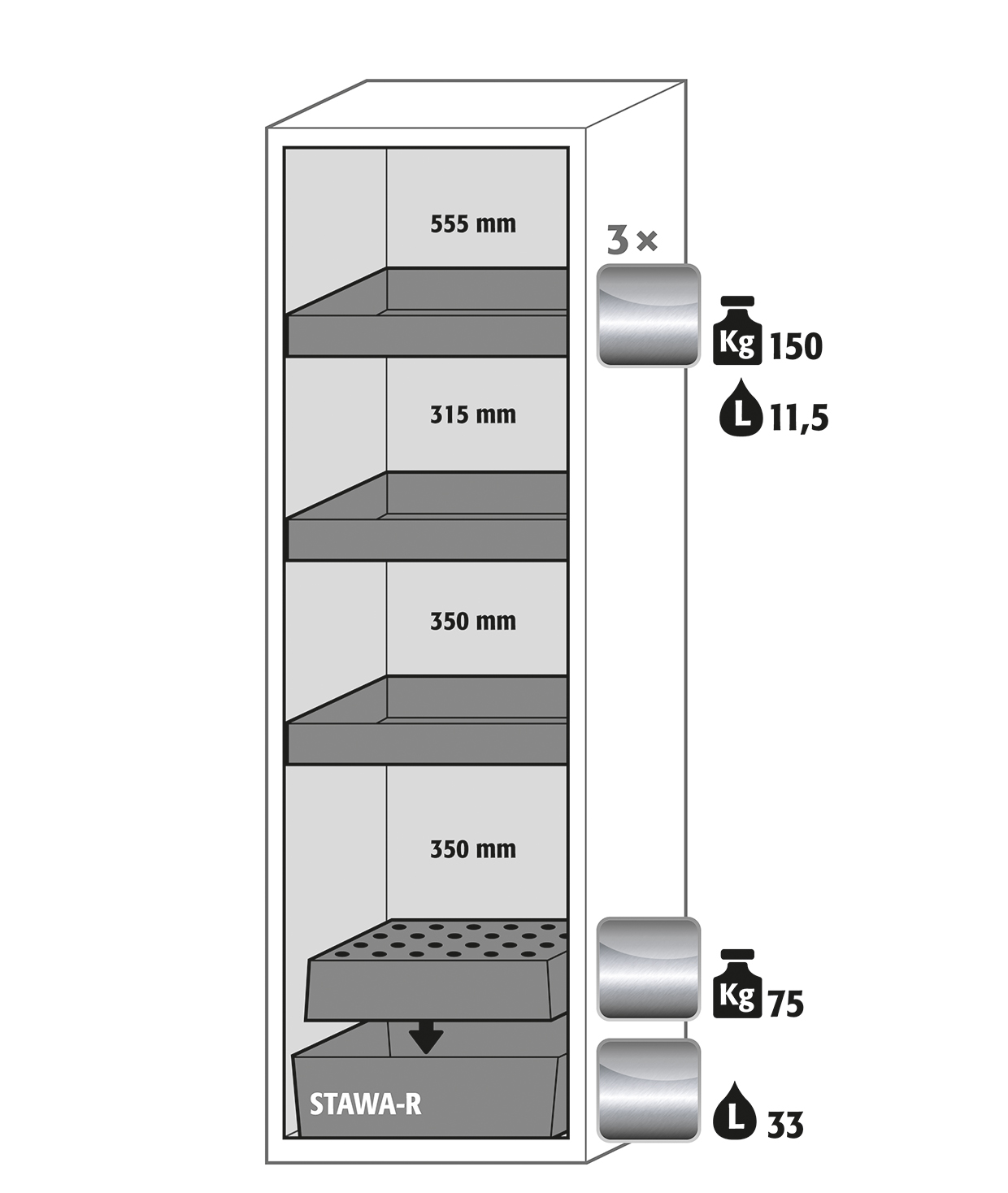 Armoire de sécurité S-CLASSIC-90 modèle S90.196.060.R - Réf 30229-001-33457 - Type 90 pour substances inflammables selon NF EN 14470-1_1