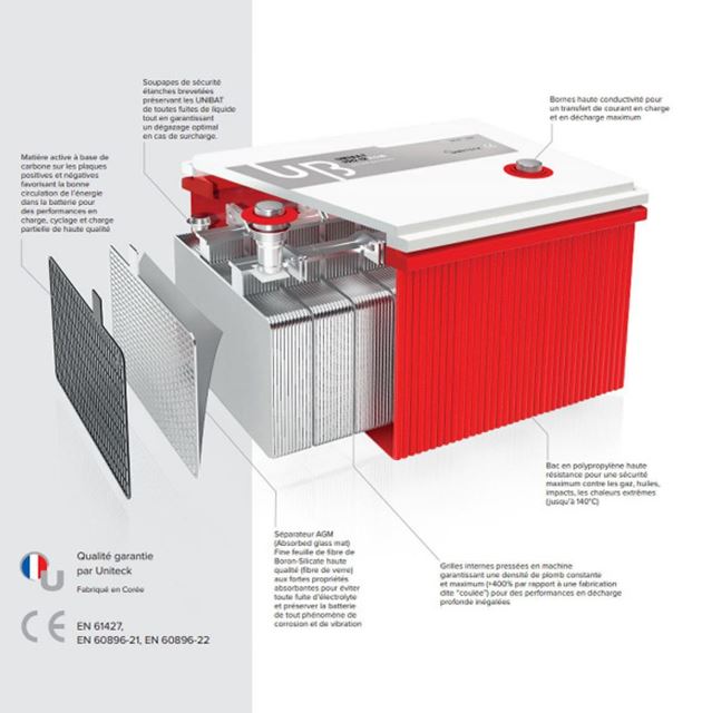 Batterie solaire UNITECK 150Ah GEL plomb/carbone 12V - Haute performance et longue durée de vie_1