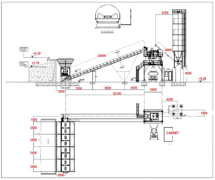 NBS 80-S Centrale à béton fixe - Noval - capacité 80 m³/h_1