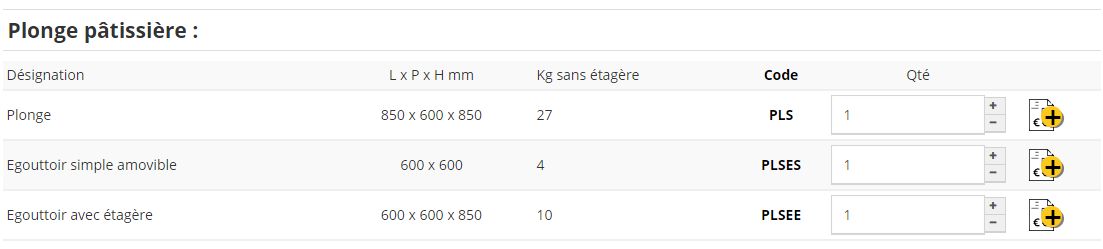Plonge pâtissière - Sofinor - inox AISI 304L - bords droits - largeur 600 mm - cuve 780x480x400 mm_1