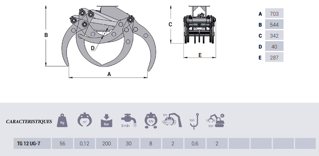 Grappin de recyclage TG12 UG-7 - Intermercato - ouverture 0,70 m pour grues ou pelles de 2 tonnes_1