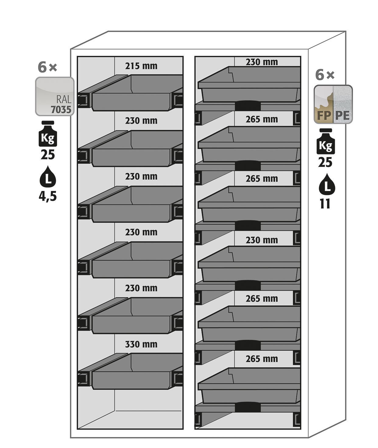 Armoire de sécurité combinée K-PHOENIX Vol.2-90 - modèle K90.196.120.MF.FWAC - 30334-001-33839 - type 90/30 avec système d’aération intégré et stockage mixte_1