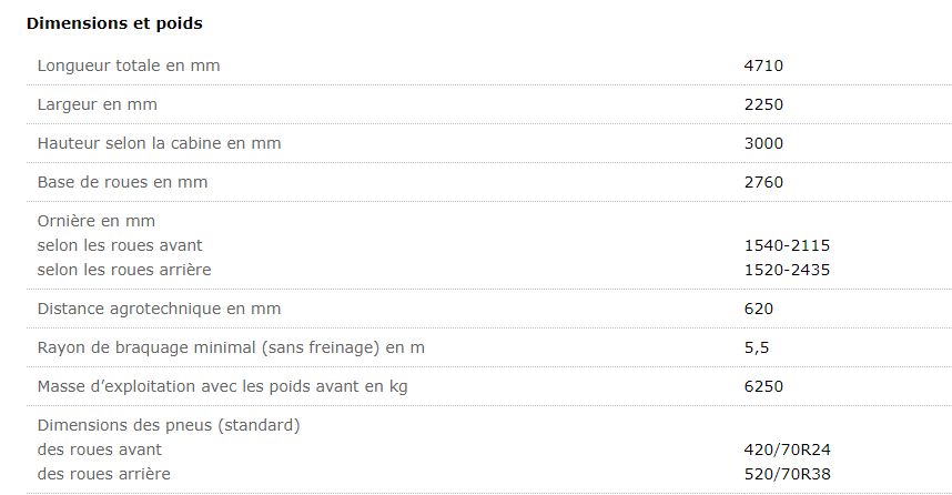 Belarus 1523.5 - Tracteur agricole MTZ Belarus - 112,4 kW (153 CV) - Diesel Tier IIIB avec turbohypercompression_1