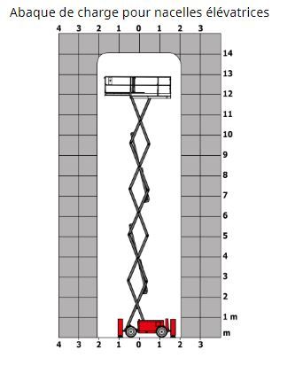 140 sc - nacelle ciseaux diesel - manitou - 14.2 m_1