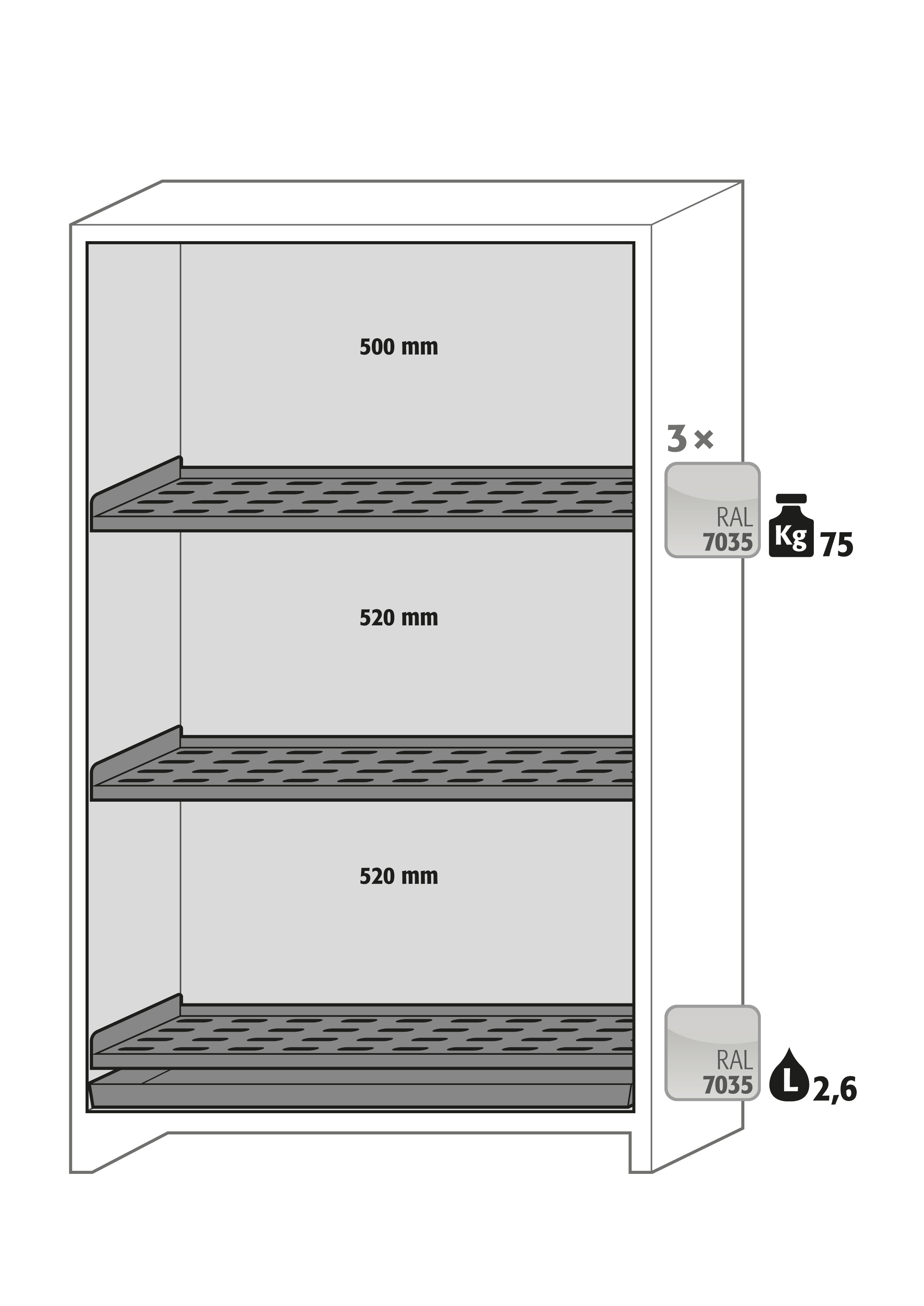Armoire de sécurité pour batteries lithium-ion ION-CORE-90 - modèle IO90.195.120.CS.WDC - Réf 41426-047-41386 - protection incendie 90 minutes_1
