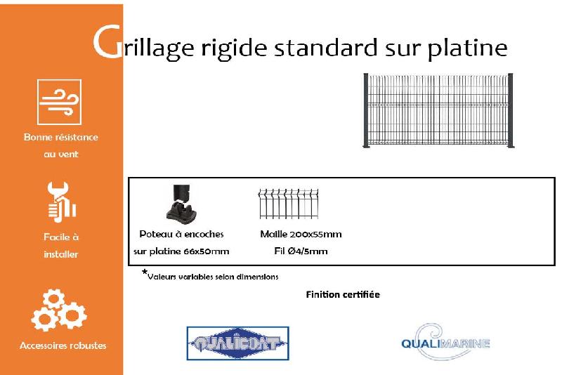 Grillage rigide standard sur platine - 1230_1