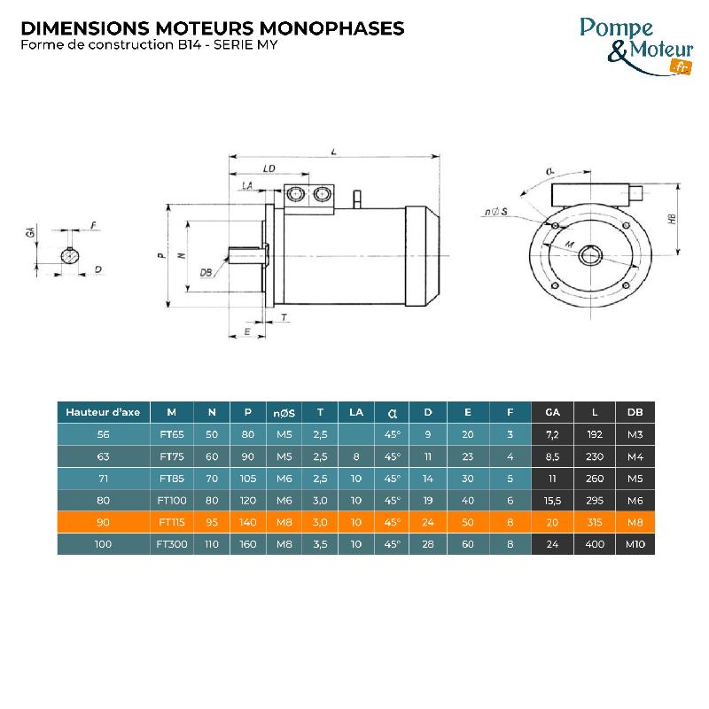 Moteur électrique 220V 1,5 kW 1500 tr/min - Condensateur Permanent - Cemer MY90L4B34 - Bride B34_1