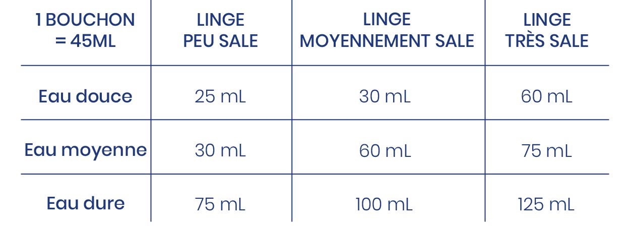Lessive douceur - Bulle Verte - Bidon 2L - Parfum huiles essentielles bio - 33 lavages_1