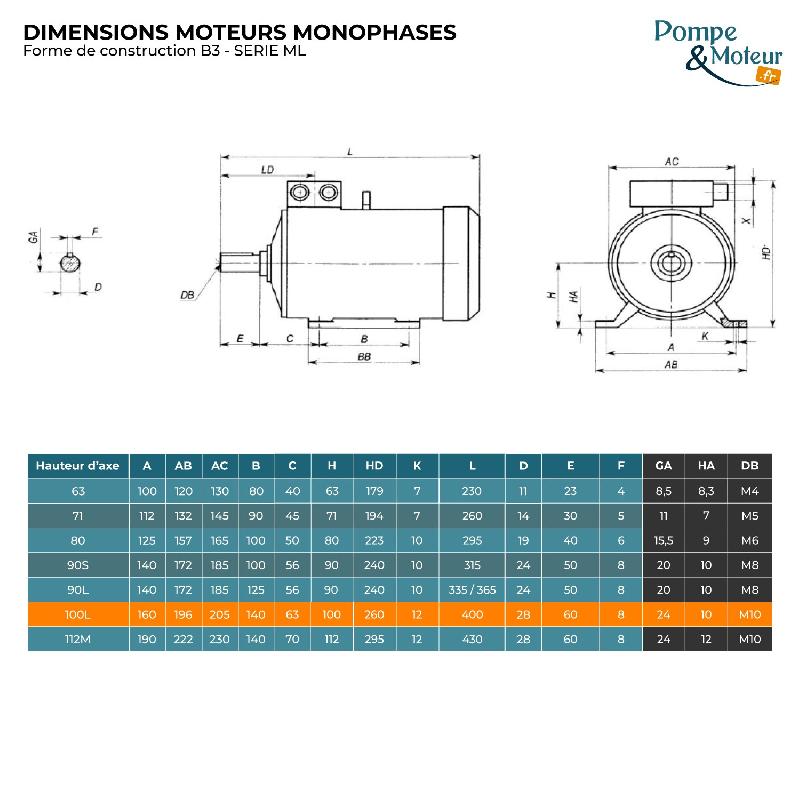 Moteur électrique 220V 2,2 kW - 1500 tr/min - Double condensateur CEMER ML - Bride B3 - IP55 - Aluminium_1