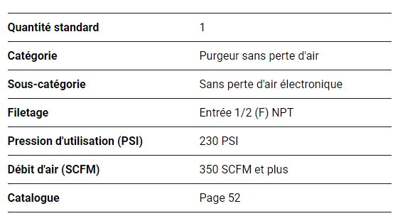 Purgeur automatique - Topring - Débit d'air 639 SCFM - Réf. 59.252_1