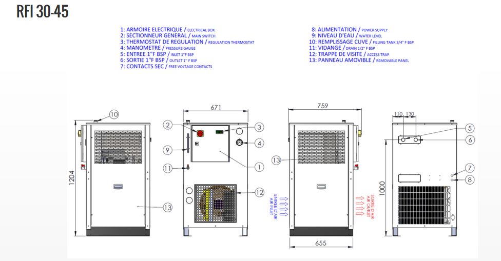 Refroidisseur d'eau fiable et robuste - Industrie mécanique, aéronautique, nucléaire - RFI 3.2 à 16 kW_1