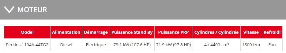 GE 90 PSX - Groupe électrogène industriel supersilencieux - Mosa - Moteur Perkins - Triphasé 90 kVA (72 kW) stand-by_1