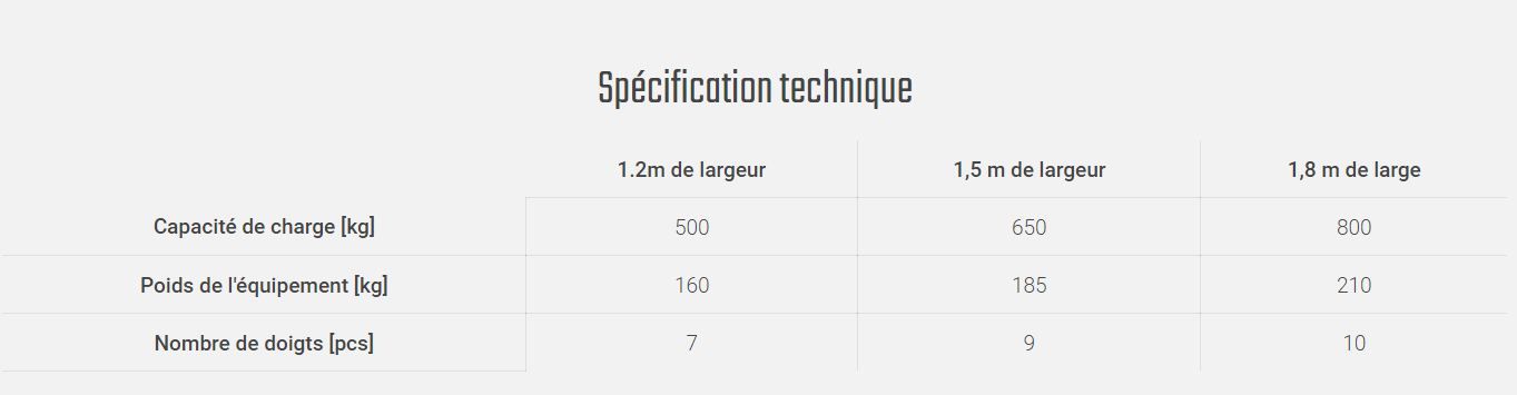 Modèle Q - Fourche à fumier avec paroi arrière en tôle et dents rapprochées_1