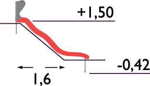 Toboggan réf-8001167 Hags - 0,45m à 1,50m de haut, pour enfants 3-12 ans_1