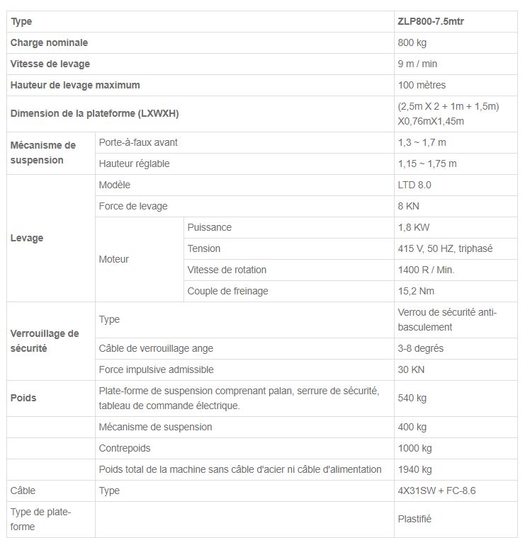 Zlp800-7.5mtr nacelle suspendue - success - charge nominale 800 kg_1