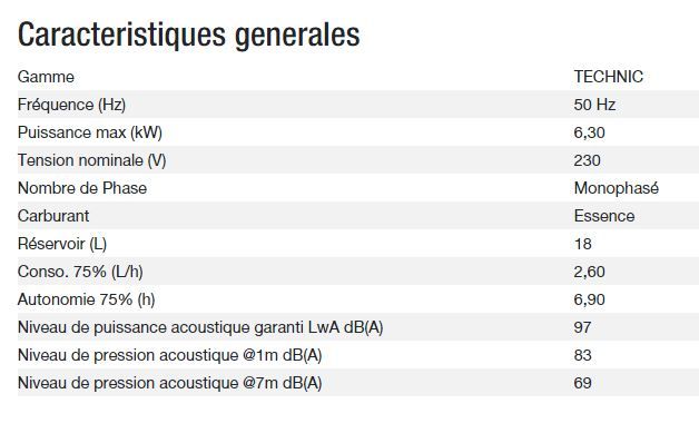 Technic 6500 E AVR UK - Groupe électrogène Kohler - Puissance max 6,30 kW - 50 Hz - 230 V_1
