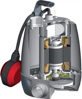 Pompe CALPEDA - gxrm 9-20m - 309605_1