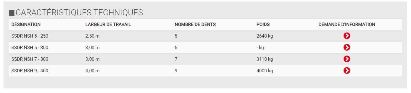 Ssdr nsh 5 - 250 - sous-soleuses Quivogne - 2640 kg - profondeur de travail jusqu'à 60 cm_1