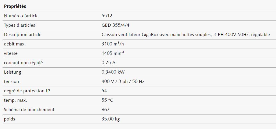 GBD 355/4/4 - Caisson de ventilation Helios - Acier galvanisé 20 mm - Isolation thermique et phonique_1