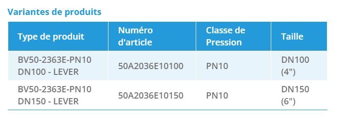 BV50A-2363E-PN10 - Vannes guillotines uni-directionnelles - Belven - Levier - Montage entre brides PN10_1