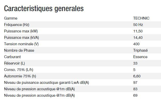 Groupe électrogène Technic 15000TA AVR C5 - Kohler - Triphasé - Puissance max 11,50 kW / 14,40 kVA - 400V_1