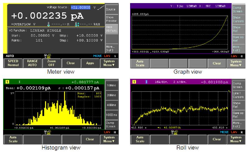 B2985B - Femto/Pico-ampèremètre 0,01 fA, électromètre avec source de tension ±1000 V - mesure A, V, C, Ω, °C, %HR - Keysight_1