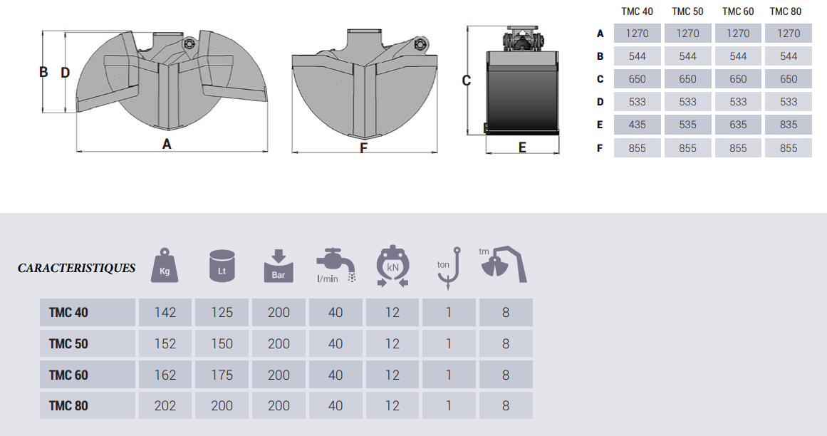 Bennes preneuses pour grues TMC60 - Intermercato - Ouverture 1,27 m - Poids 142 kg_1