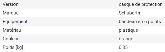 116358w - Casque de chantier Schuberth avec coiffe 6 points et aération réglable - Conforme DIN-EN 397_1