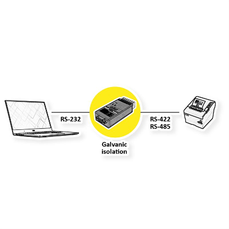 ROLINE Convertisseur RS232 vers RS422/485 pour rail DIN auto-alimenté_1