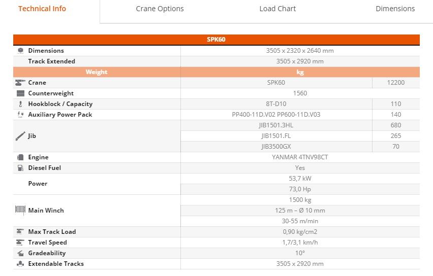 SPK60 - Mini Grue Télescopique sur Chenilles avec Cabine - Jekko - 6000 kg_1