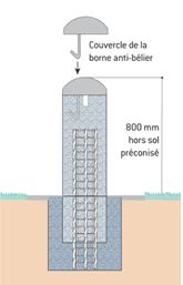 Borne anti-bélier pour zones sensibles - Hauteur hors sol 800 mm - Résistance renforcée_1