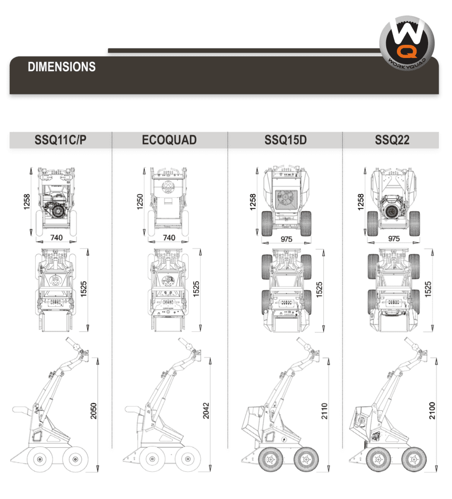 Chargeur compact ssq22_1