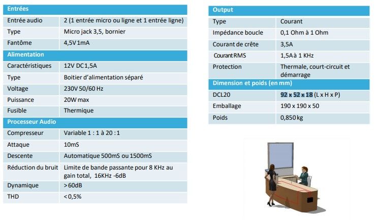 DCL20-K - Boucles magnétiques pour malentendants - Amplificateur de boucle à induction avec microphone col de cygne - Dimensions : 192 x 52 x 18 mm_1