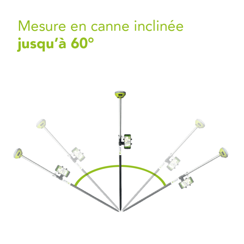 Récepteur GNSS avec centrale inertielle - performant et économique - I-TILT 100 pour cartographie SIG et topographie_2