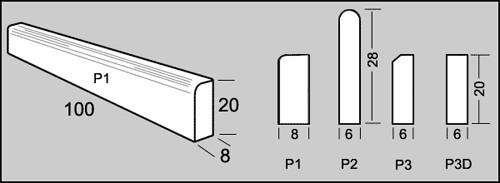 Bordures normalisées pour les types a, p, et t._1